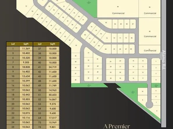 836 Deluxe St, Alamo, TX 78516