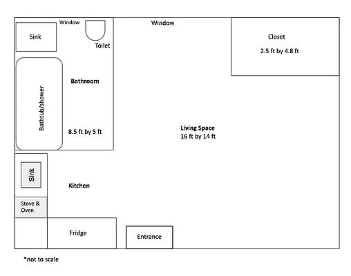 Rented by Douglas Elliman | media 5