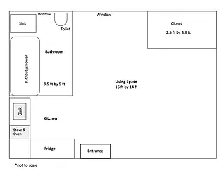 Rented by Douglas Elliman