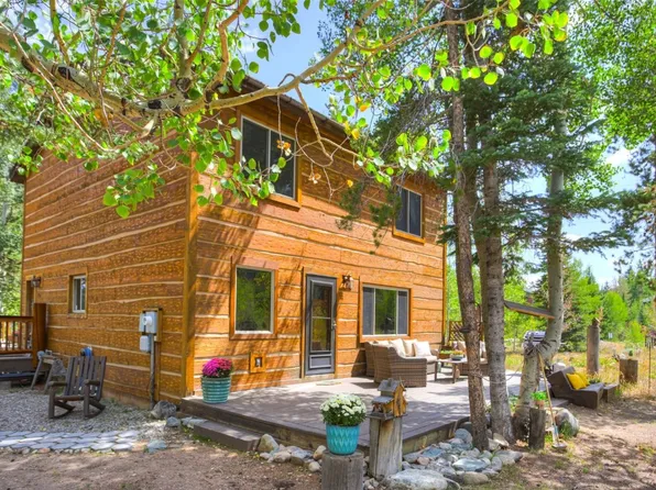 128 Willow Ln, Frisco, CO 80443