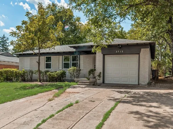 3715 Kushla Ave, Dallas, TX 75216