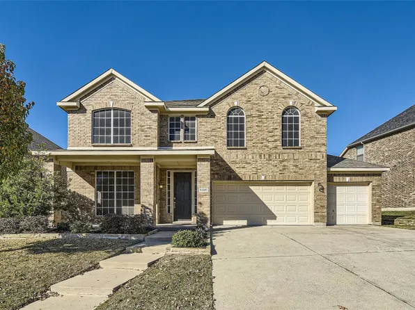 5320 Quail Feather Dr, Fort Worth, TX 76123