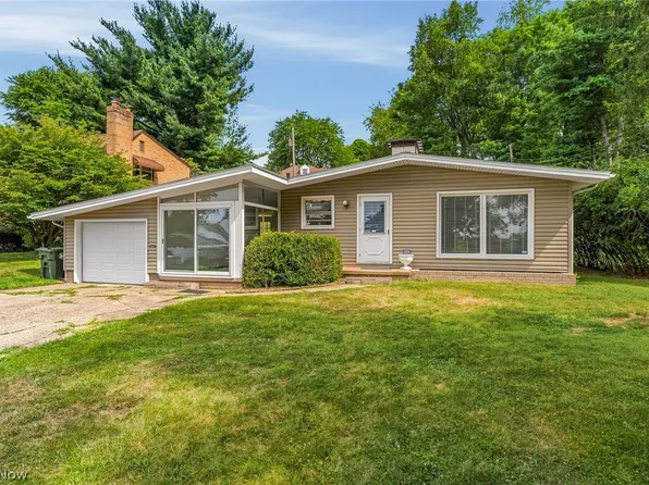721 31st St NW, Canton, OH 44709