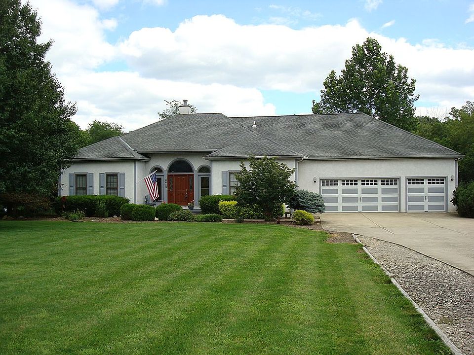 Welcome to 3619 Olentangy