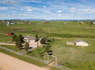 7320 Wilderness Dr, Colorado Springs, CO 80908