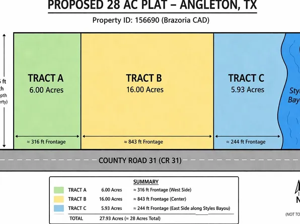 0 County Road 31 Rd, Angleton, TX 77515