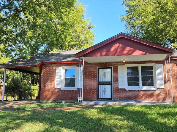 604 Cloverhill Dr, Montgomery, AL 36105