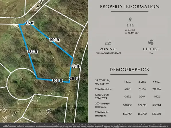 6155 Sportsmans Pkwy, Dallas, TX 75211