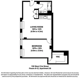 Rented by Manhattan Management Group