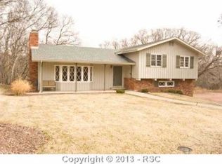 2510 Sycamore St, Colorado Springs, CO 80906