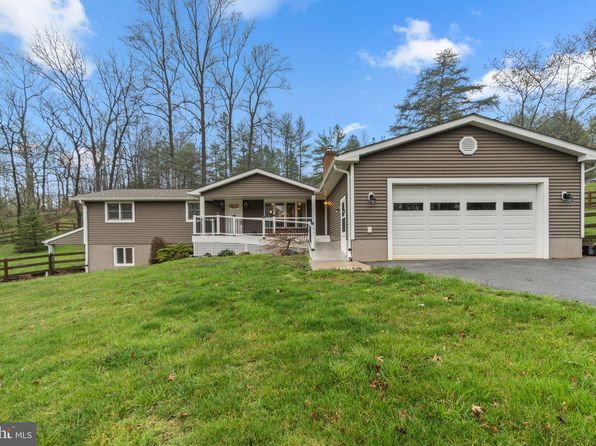 Zillow Keedysville Md