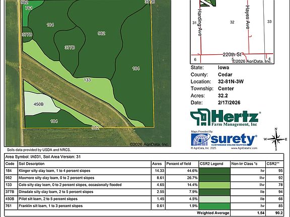 4th image of 210th Street & Harding Ave