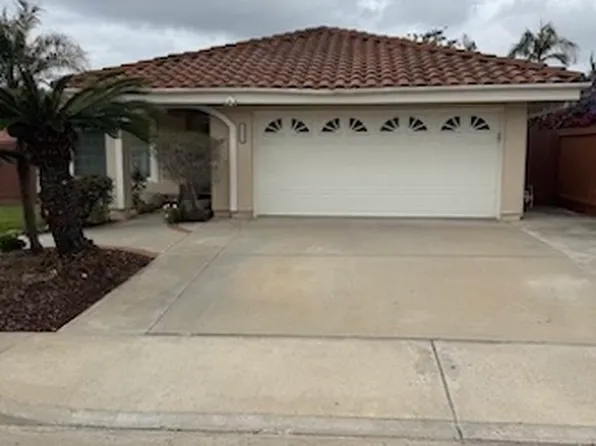 12928 Pimpernel Way, San Diego, CA 92129