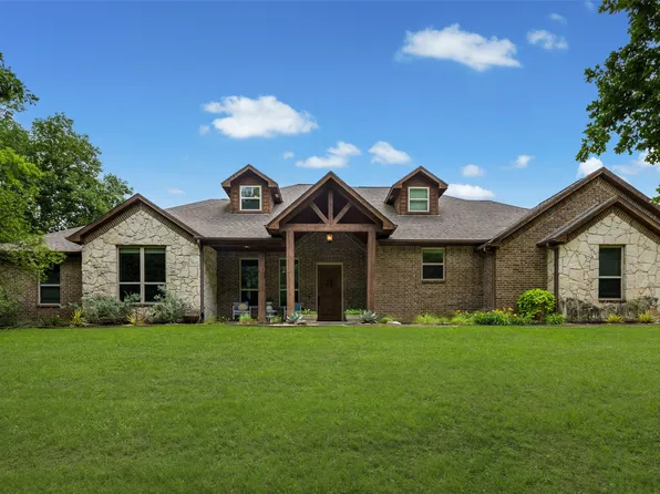 247 River Bend Trl, Combine, TX 75159