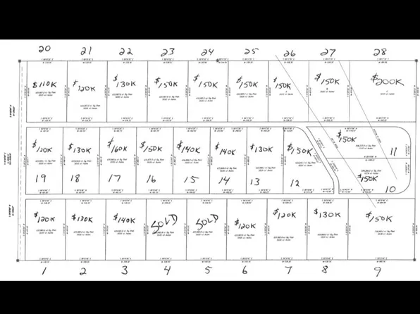 11 White Buffalo, Ogallala, NE 69153