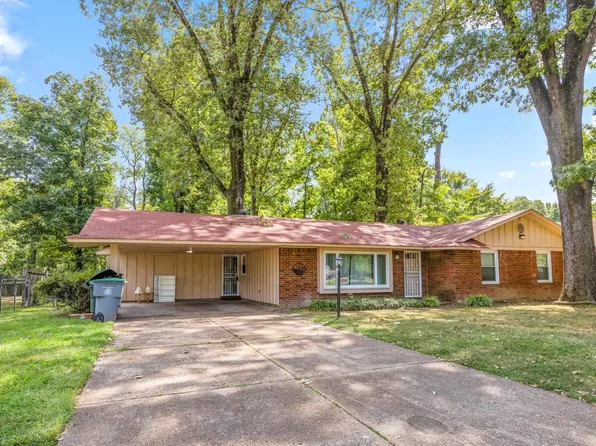 4748 Mickey Dr, Memphis, TN 38116