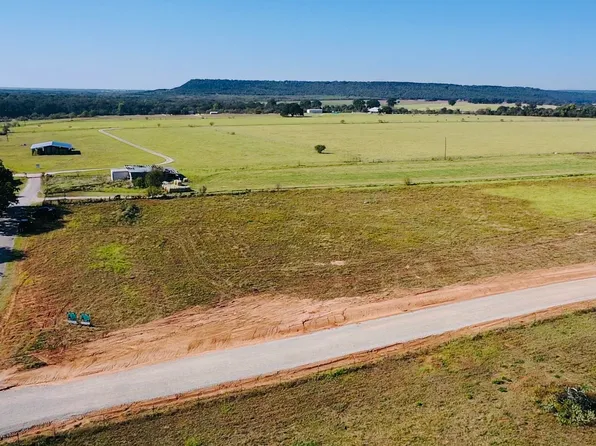 11 Kenzi Dr, Mineral Wells, TX 76067