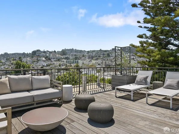 1070 Sanchez St, San Francisco, CA 94114