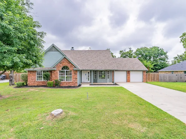 413 Edgewood Ter, Boyd, TX 76023