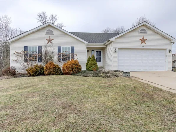 1548 Gambit Dr, Troy, MO 63379