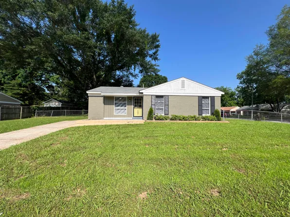 4571 Spring Valley Dr, Memphis, TN 38128