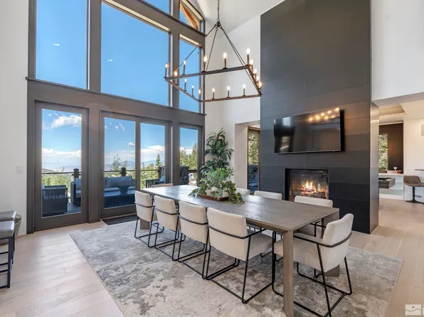 1625 Black Bear Run, Stateline, NV 89449