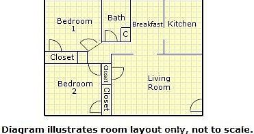2nd image of 903 Bellevue St APT 1E