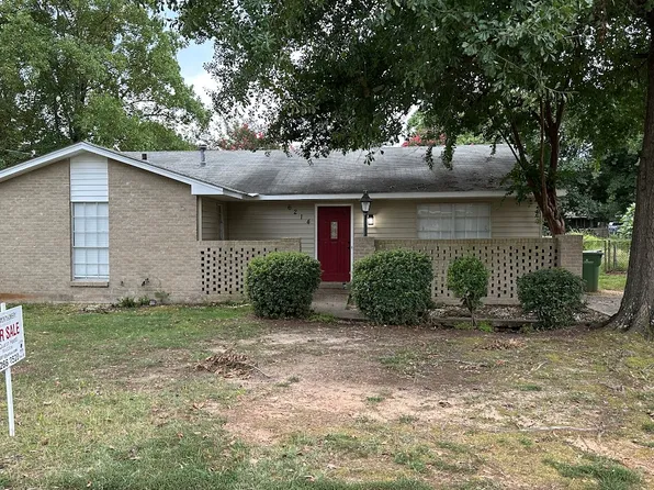 6214 Gladstone Dr, Montgomery, AL 36117