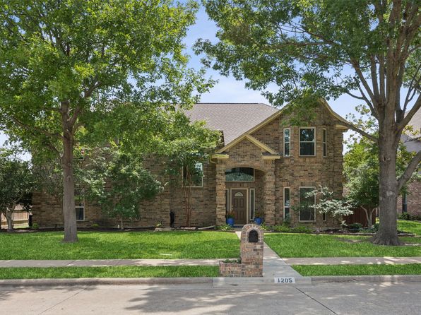 Home for Sale in Allen TX