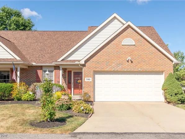 782 Beverly Ave, Canal Fulton, OH 44614