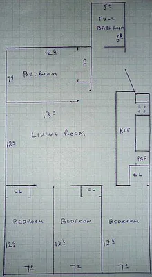 Rented by Ideal Properties Group | media 21