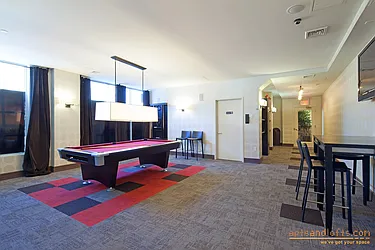 Rented by aptsandlofts.com