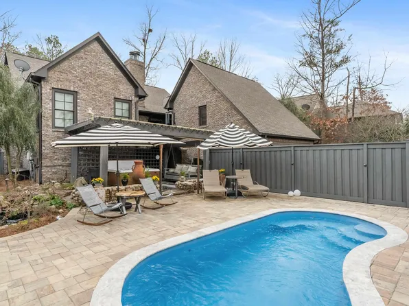 113 Perry Pl, Birmingham, AL 35242