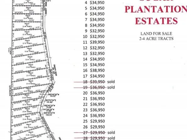 Fm 457 Sargent Hwy #457, Cedar Lane, TX 77415