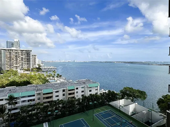 2333 Brickell Ave APT 1009, Miami, FL 33129