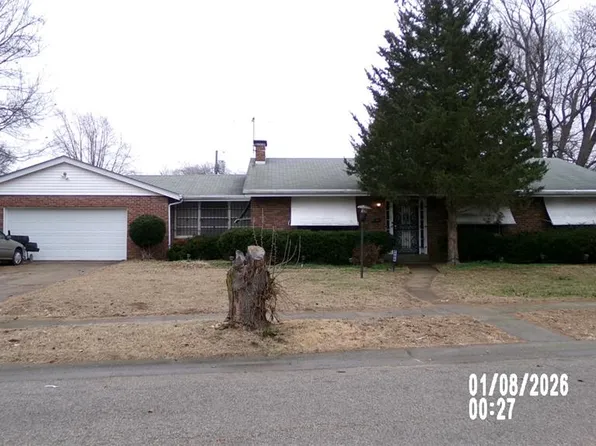 1102 N 86th St, East Saint Louis, IL 62203