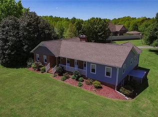 3927 Waterview Rd, High Point, NC 27265