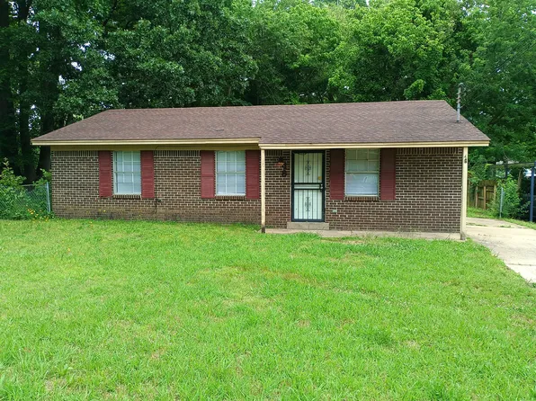 48 Tracewood Cv, Jackson, TN 38305