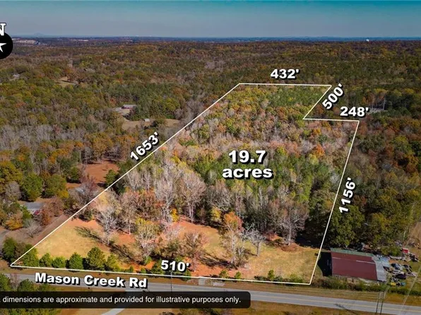 3820 Mason Creek Rd #5 & 6, Winston, GA 30187