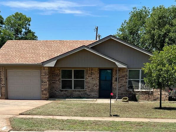 Houses For Rent in Lubbock TX - 821 Homes | Zillow