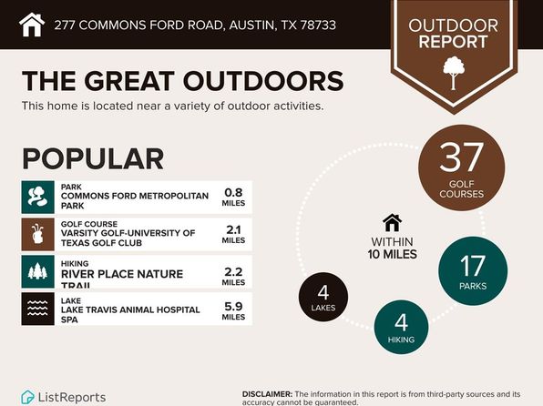 277 S Commons Ford Rd, Austin, TX 78733