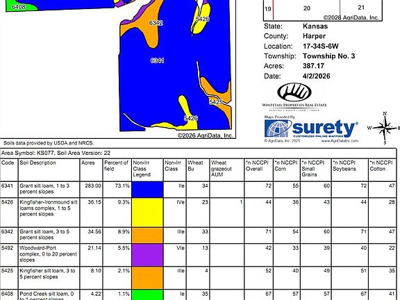 4th image of 329 SE 40th Rd