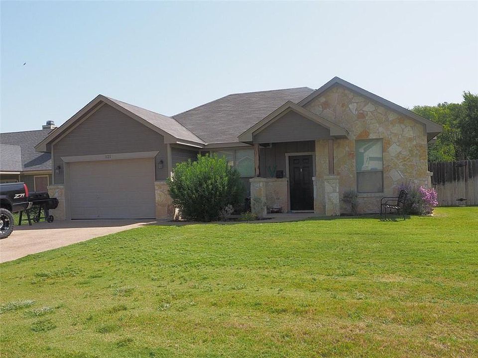 1st image of 121 Flat Creek Dr