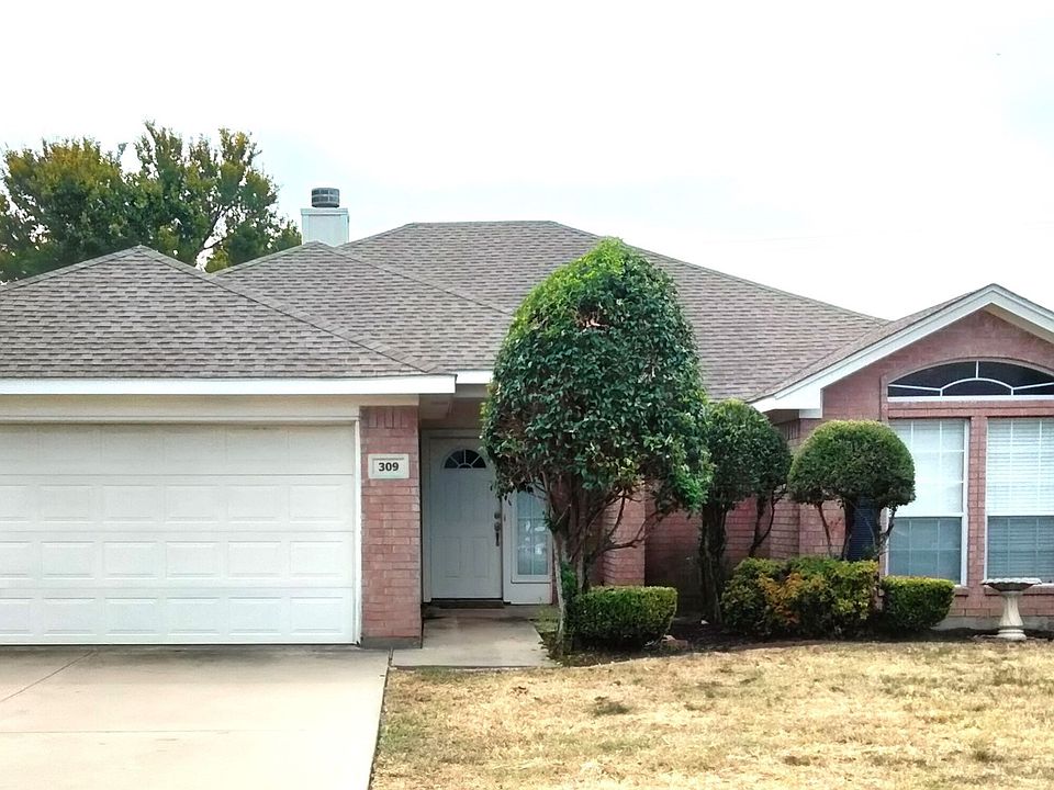 1st image of 309 Odell St