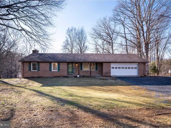 487 Skyline Forest Dr, Front Royal, VA 22630