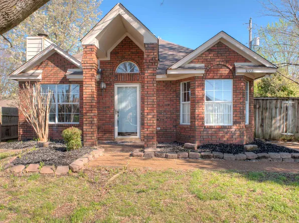 7028 Laura Cir N, Memphis, TN 38133