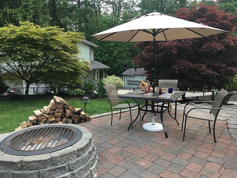 Backyard full length patio