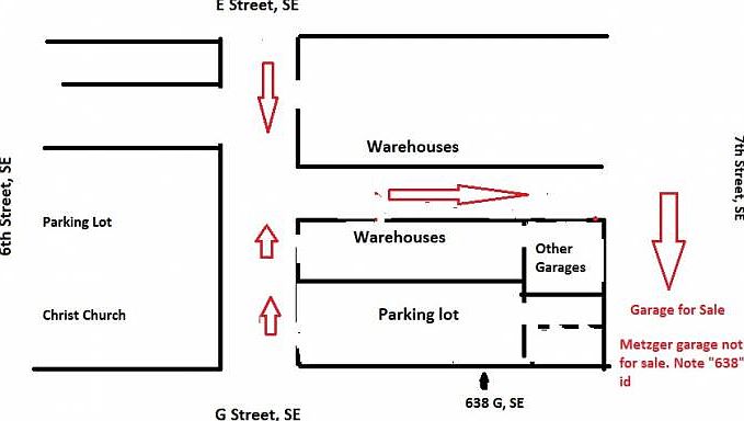 Directions / Map
