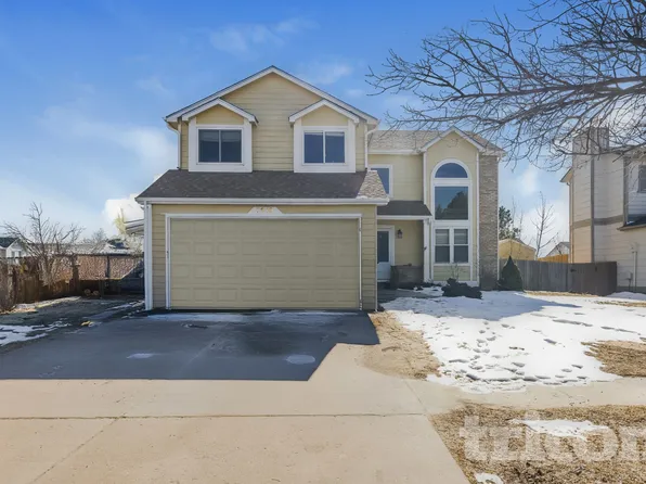 7910 Camfield Cir, Colorado Springs, CO 80920