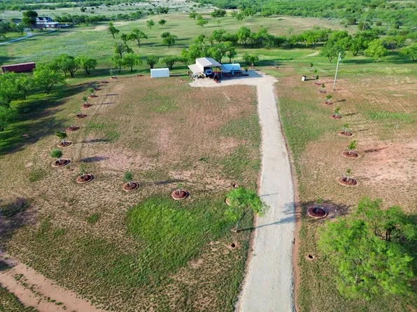 0 County Road 119, Sweetwater, TX 79556
